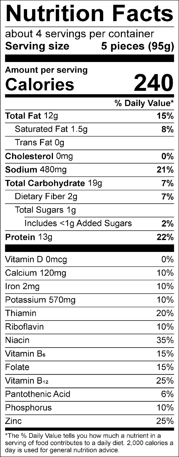 What are the nutrition facts for Impossible Chicken Nuggets Meat From  Plants?  Impossible Foods