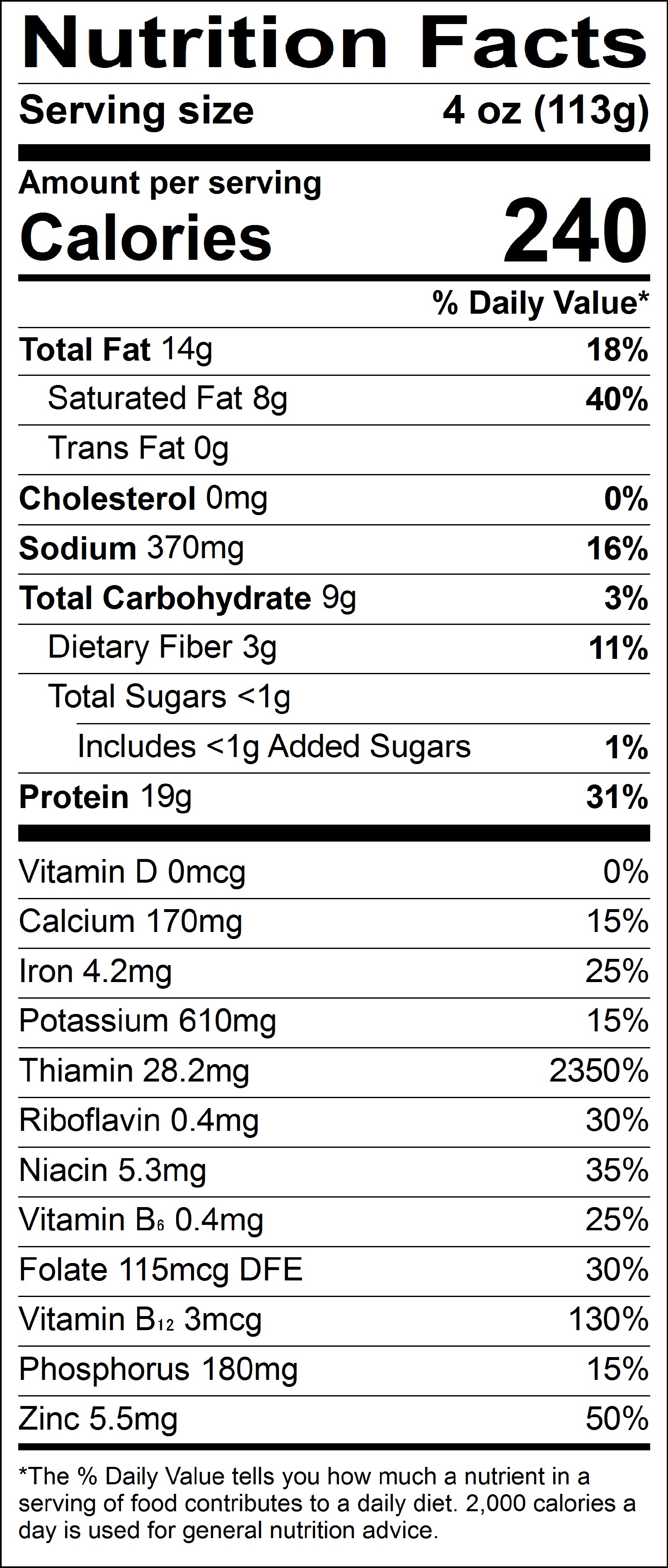 Percent Daily Value Chart