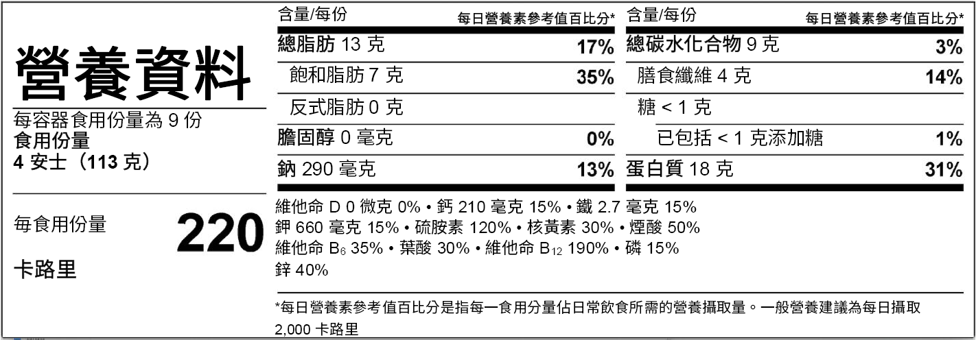 Chinese_Nutrition_Panel.png