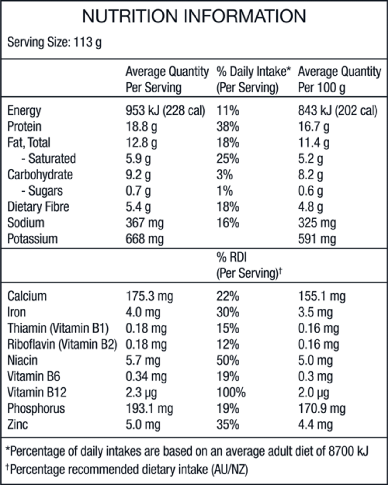 Nutrition Information