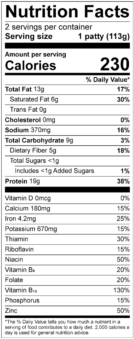 Burgatory Nutrition Information Besto Blog